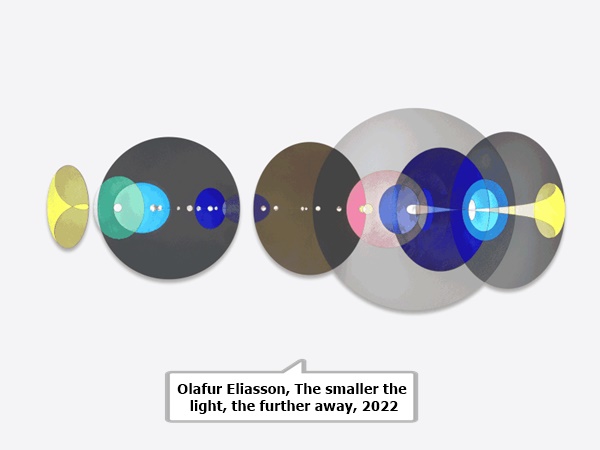 click to enlarge- double click to reduce Olafur Eliasson, The smaller the light, the further away, 2022
