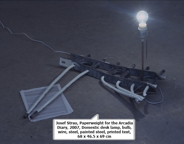 click to enlarge- double click to reduce Josef Strau, Paperweight for the Arcadia Diary, 2007, Domestic desk lamp, bulb, wire, steel, painted steel, printed text, 68 x 46.5 x 69 cm