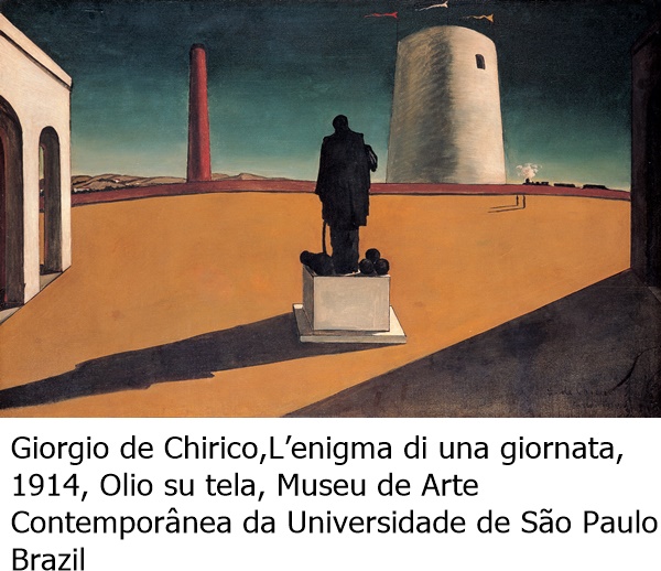 click to enlarge- double click to reduce Giorgio de Chirico,L’enigma di una giornata, 1914, Olio su tela, Museu de Arte Contemporânea da Universidade de São Paulo, Brazil