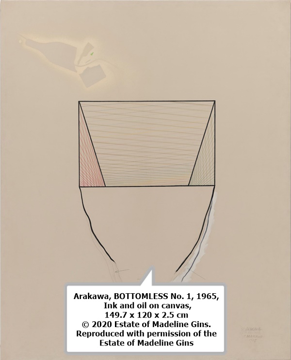 click to enlarge- double click to reduce Arakawa, BOTTOMLESS No. 1, 1965, Ink and oil on canvas, 149.7 x 120 x 2.5 cm
© 2020 Estate of Madeline Gins. Reproduced with permission of the Estate of Madeline Gins