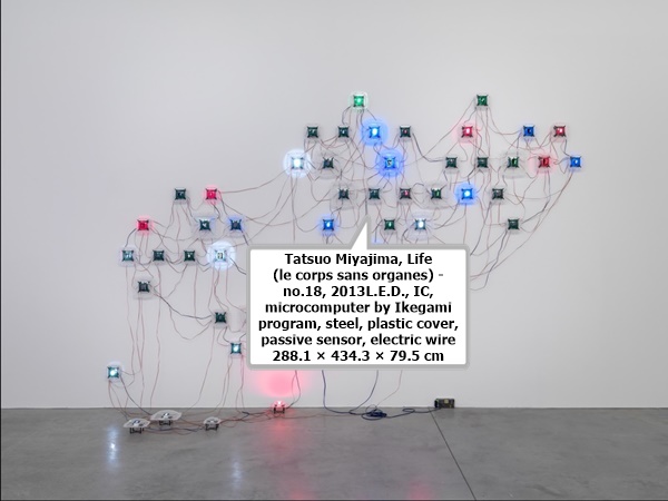 click to enlarge- double click to reduce Tatsuo Miyajima, Life (le corps sans organes) - no.18, 2013
L.E.D., IC, microcomputer by Ikegami program, steel, plastic cover, passive sensor, electric wire
288.1 × 434.3 × 79.5 cm
